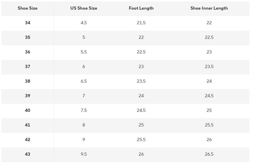 Black Gothic Platform Boots, Chain Buckle Ankle Boots, Punk Lace Up Chunky Heel Boots, Y2K Shoes