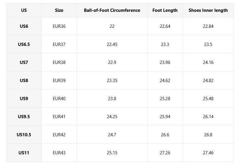 Floral Sneakers for Women, Colorful Flower Print Low Top Shoes, Women's Canvas Walking Sneakers, Cute Summer Shoes, Garden Style Footwear
