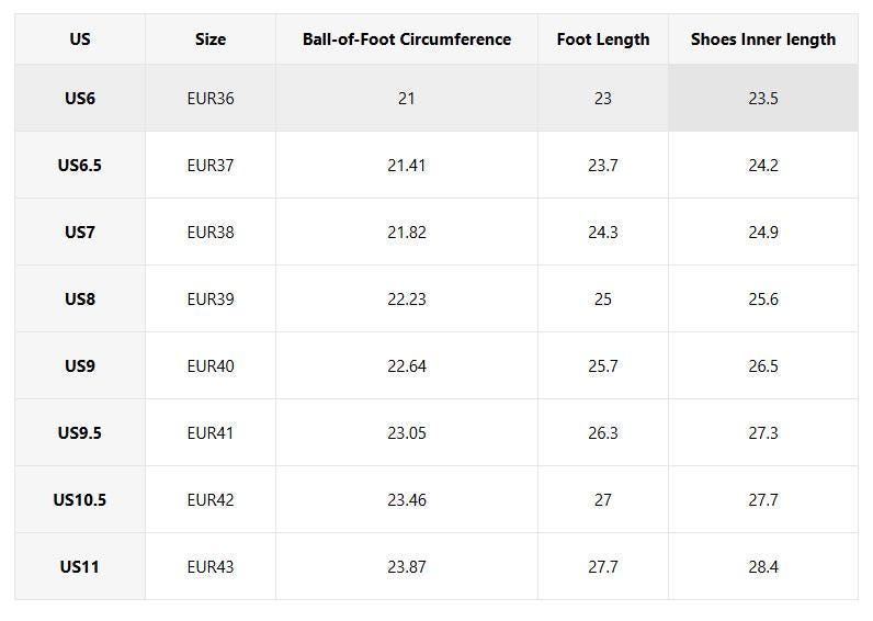 Blue Daisy Sneakers for Women, Floral Low Top Shoes, Lace Up Casual Footwear