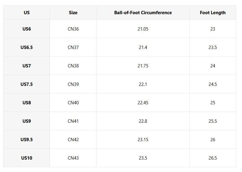 Floral Sneakers for Women, Wildflower Canvas Shoes, Colorful Low Top Casual Sneakers