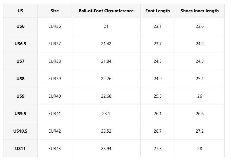 Tie Dye Sneakers for Women, Colorful Rainbow Low Top Shoes, Retro Lace Up Sneakers